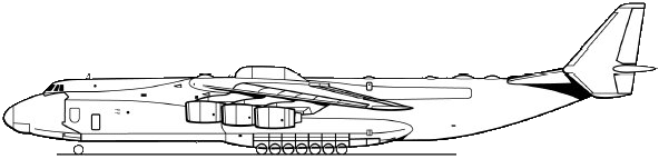 AN225