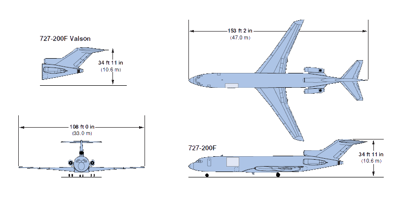 Image result for b727-200f pr-iof cargo door