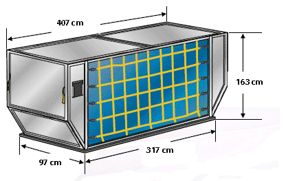 DXF