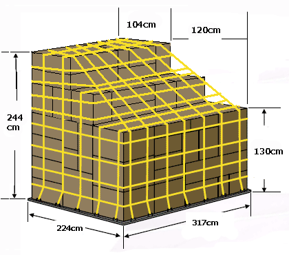 P1P - Q6 - A300-600F Side by Side Contour position 1-9L/R