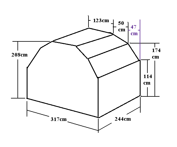 P6P - B767-300F, Single Row Contour Position 2 to 14