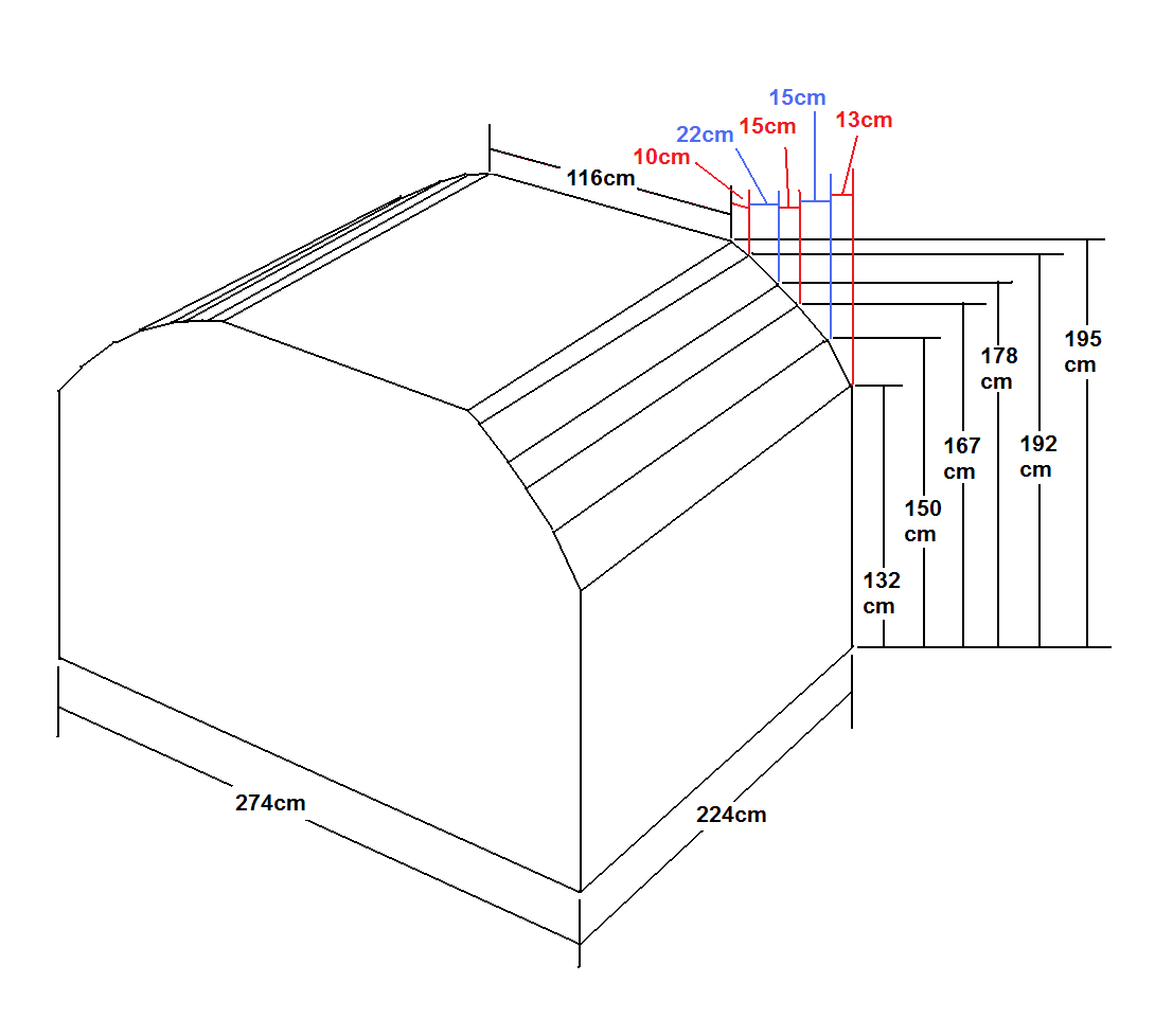 PBJ - DC-9F Pallets Contour