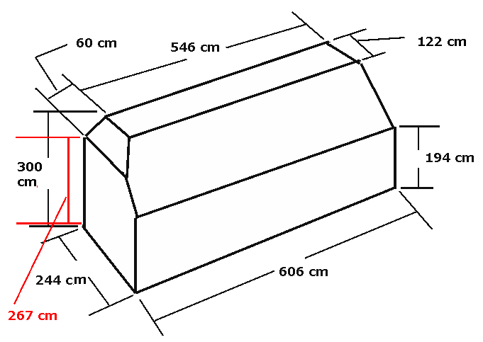 PGA - Q7 - B777F